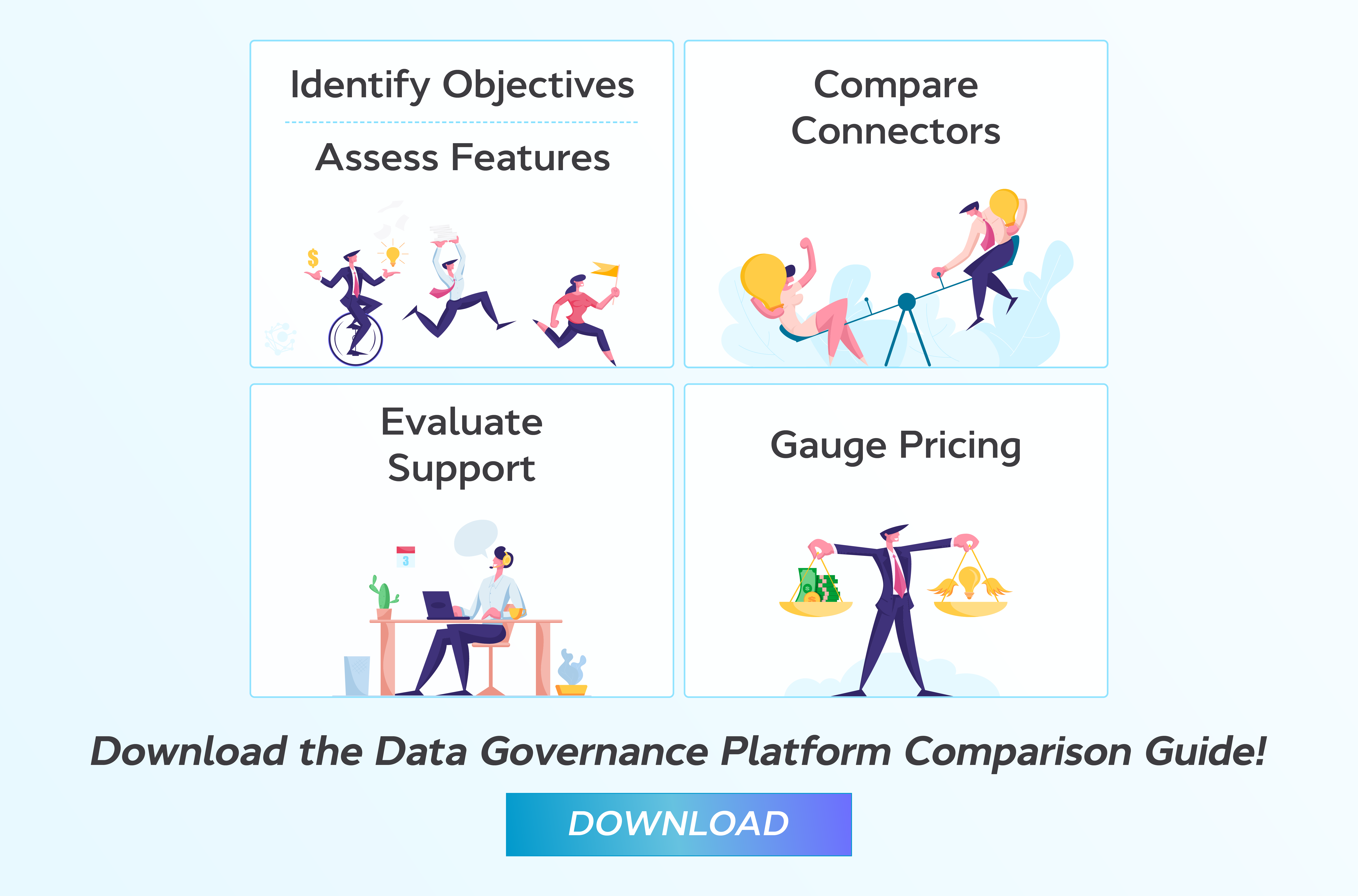 Assessing Data Governance Platforms