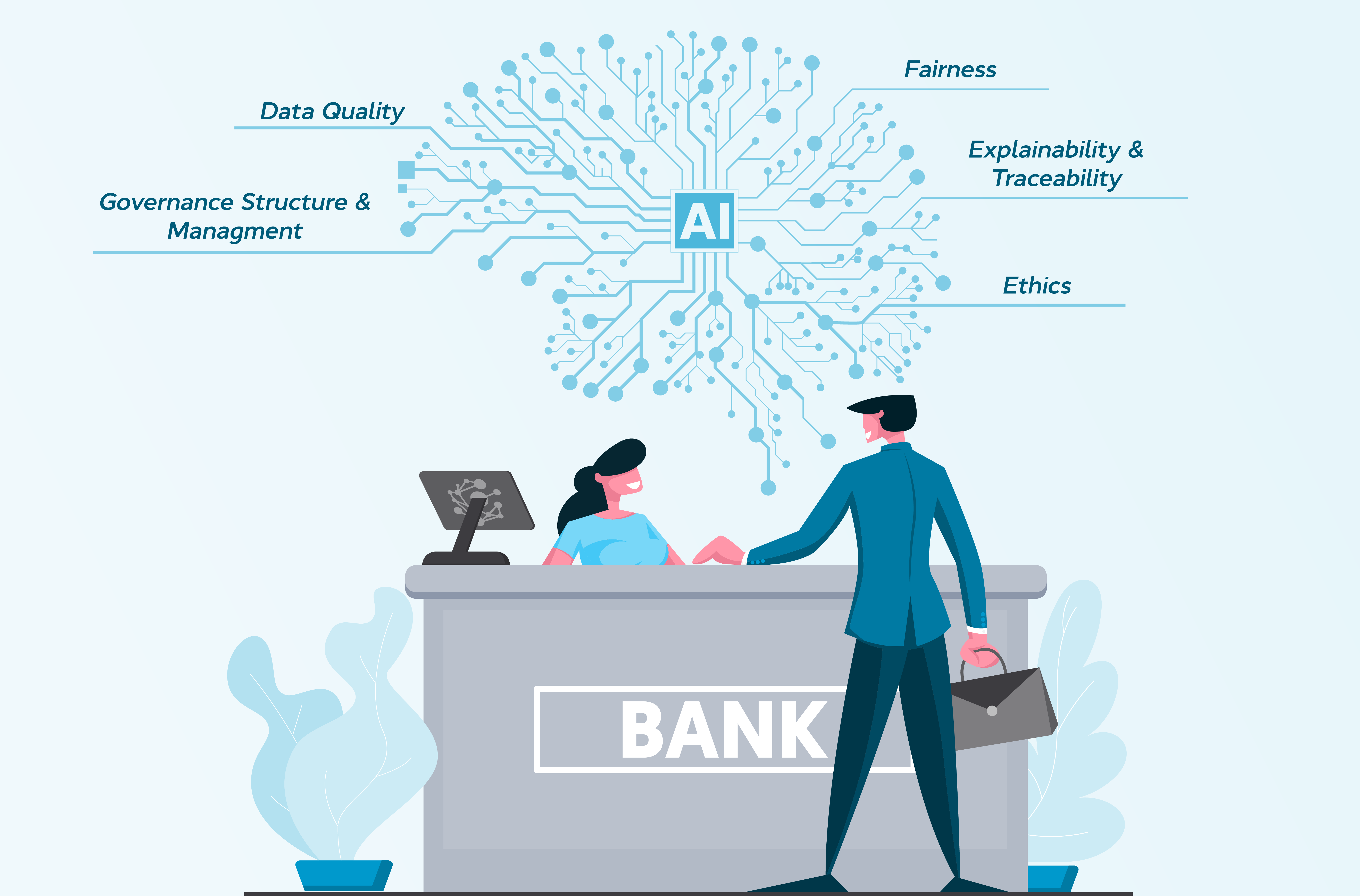 Importance of AI Governance in Banking